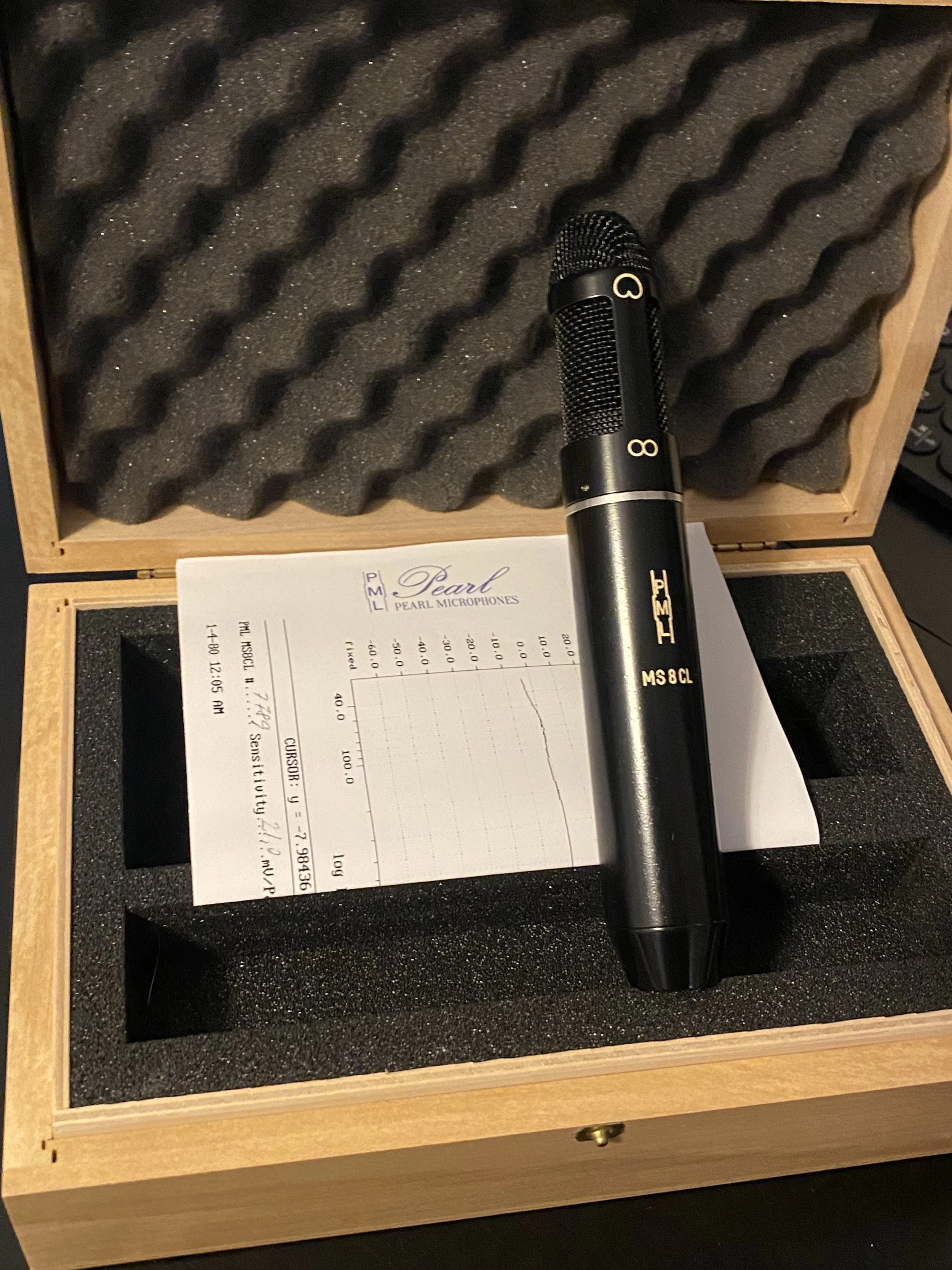 Milab Microphones Company (Pearl Microphones) has closed down